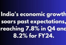 Breaking: India's Q4 GDP at 7.8%, FY24 Growth Reaches 8.2%