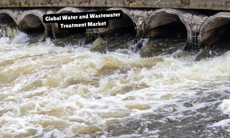 Global Water and Wastewater Treatment Market