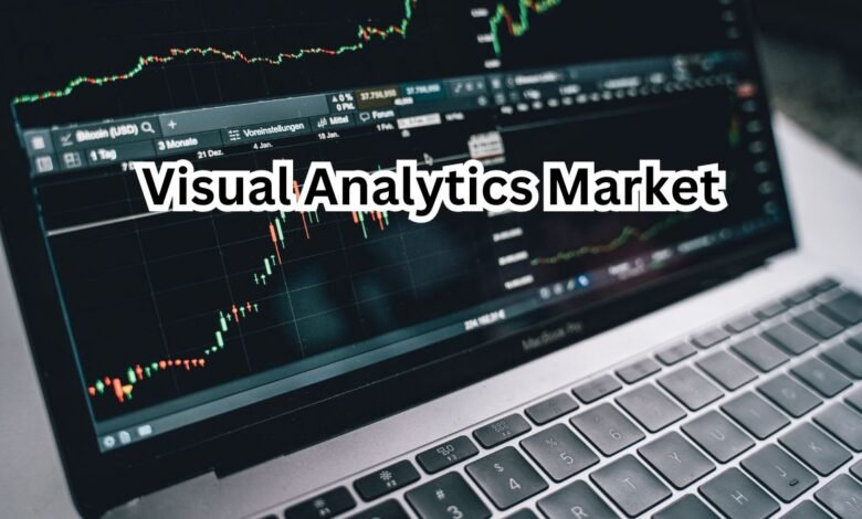 Visual Analytics Market