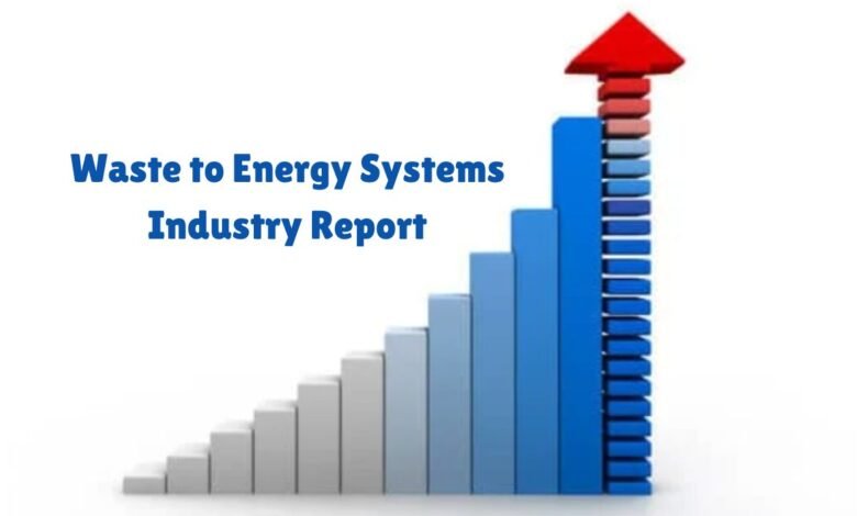 Waste to Energy Systems Industry Report